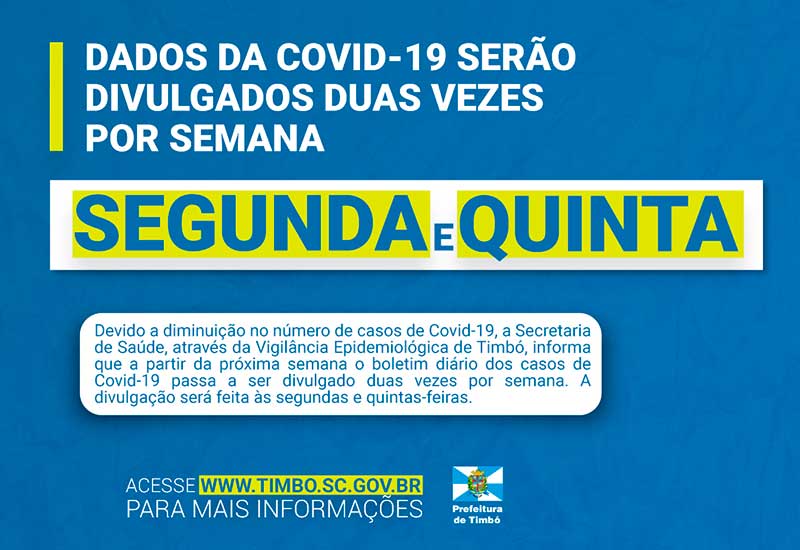 Timbó – Boletim de casos da Covid-19 passa a ser divulgado duas vezes por semana