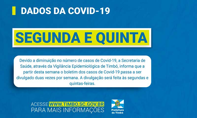 Timbó – Boletim de casos da Covid-19 passa a ser divulgado duas vezes por semana