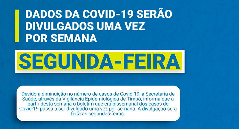 Boletim de casos da Covid-19 passa a ser divulgado uma vez por semana