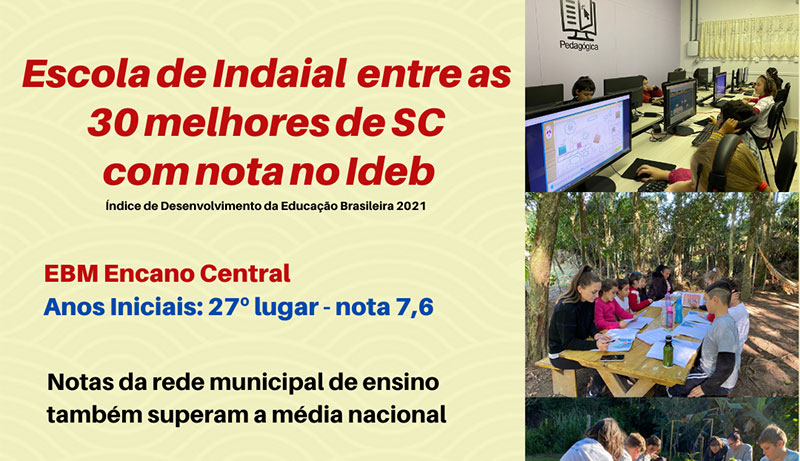 Escola de Indaial entre as 30 melhores de SC com nota no Ideb