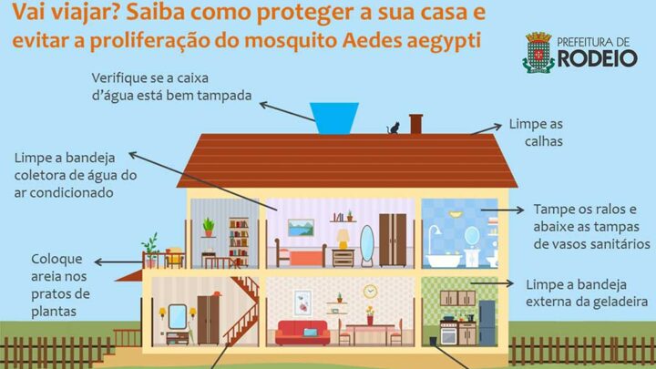 Rodeio – Cuidado para não deixar sua casa virar um criadouro do Mosquito da Dengue