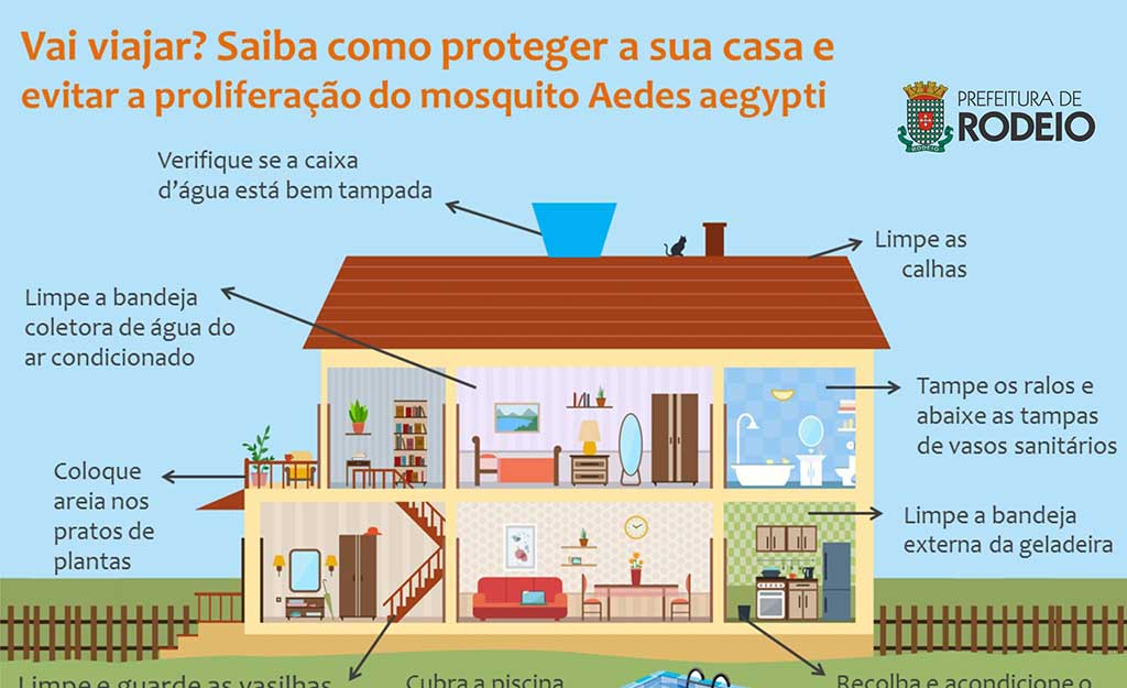 Rodeio – Cuidado para não deixar sua casa virar um criadouro do Mosquito da Dengue