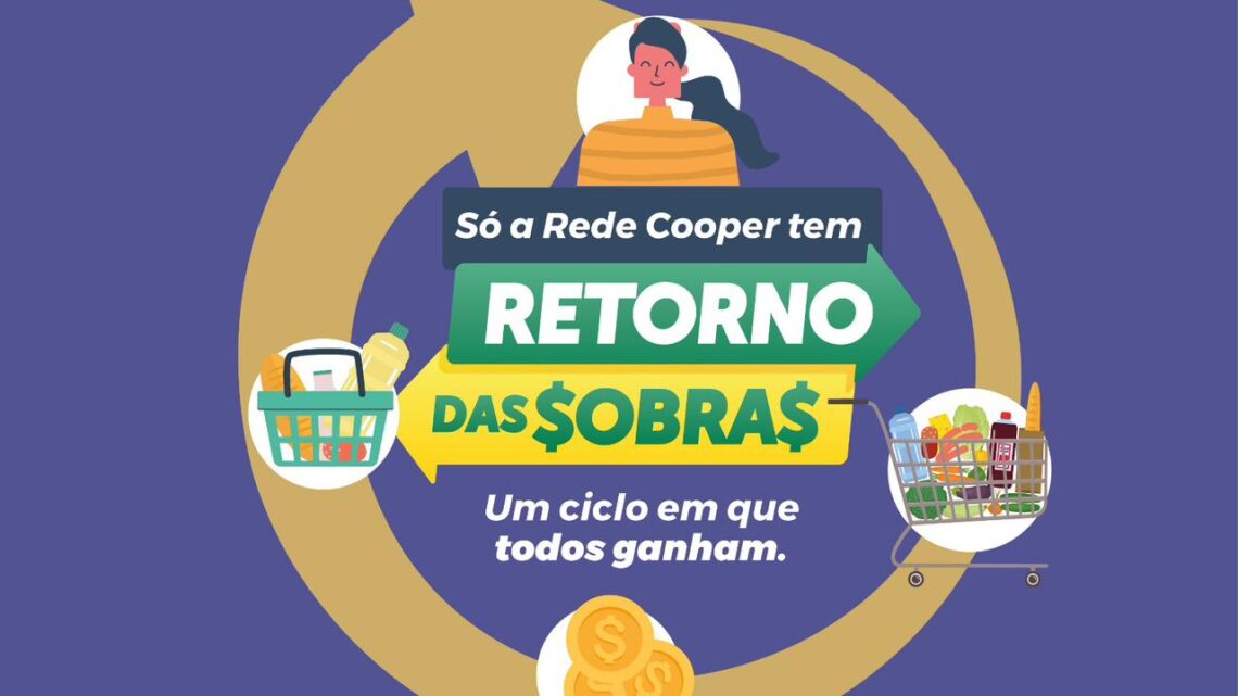 Rede Cooper começa a disponibilizar o Retorno das Sobras nesta terça-feira (18/4)